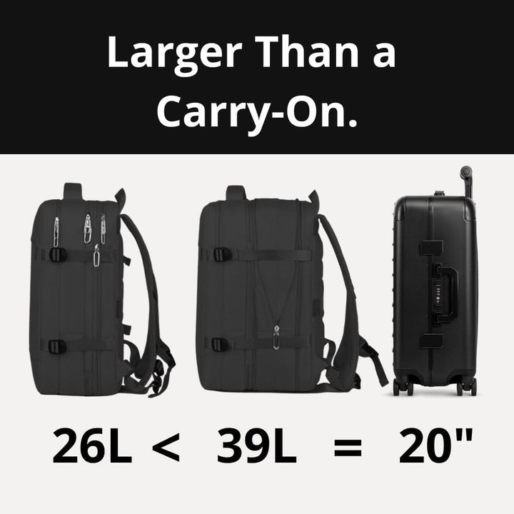 Homefy™ 35L TSA-Friendly Travel Backpack | Waterproof 17.3" Laptop Bag with USB Charging Port
